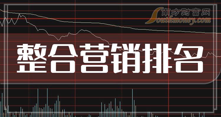 整合营销相关公司哪家比较好_三季度毛利润前10排名