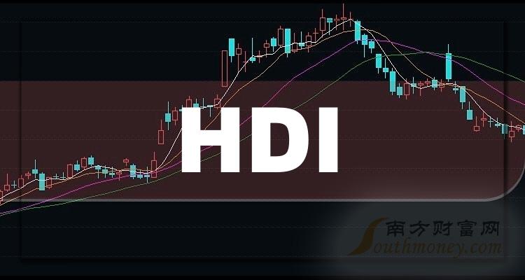 HDI相关企业排名前十名_三季度毛利润10大排行榜
