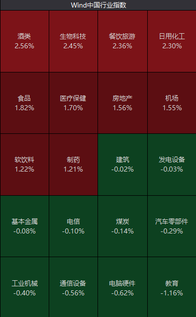 突传大消息！涨停潮来了！
