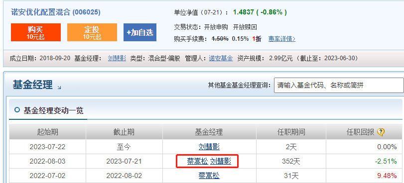 两市成交额不到6600亿，钱去哪儿了？蔡嵩松卸任这一产品基金经理
