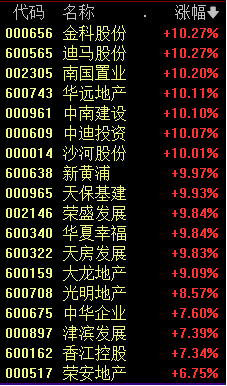 盘中深“V”！4700亿龙头巨震，发生了什么？
