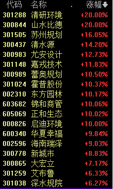 盘中深“V”！4700亿龙头巨震，发生了什么？
