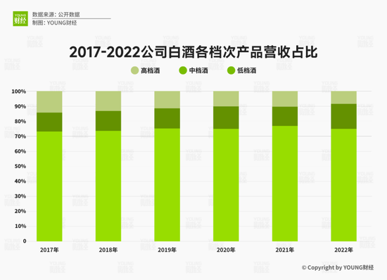 冯柳到底看上了顺鑫农业什么？
