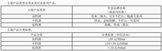 冯柳到底看上了顺鑫农业什么？
