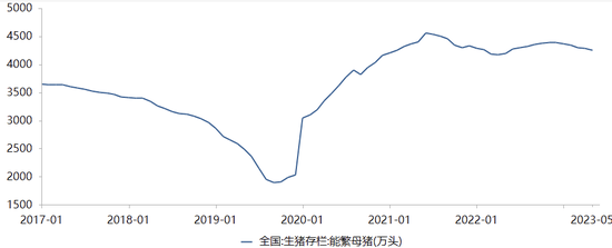 冯柳到底看上了顺鑫农业什么？
