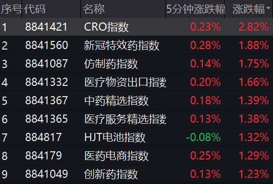 突发跳水！暴跌50%
