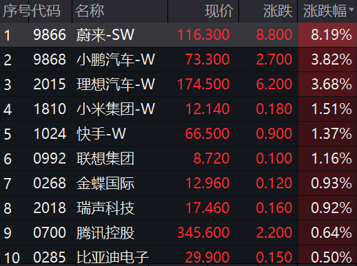 突发跳水！暴跌50%
