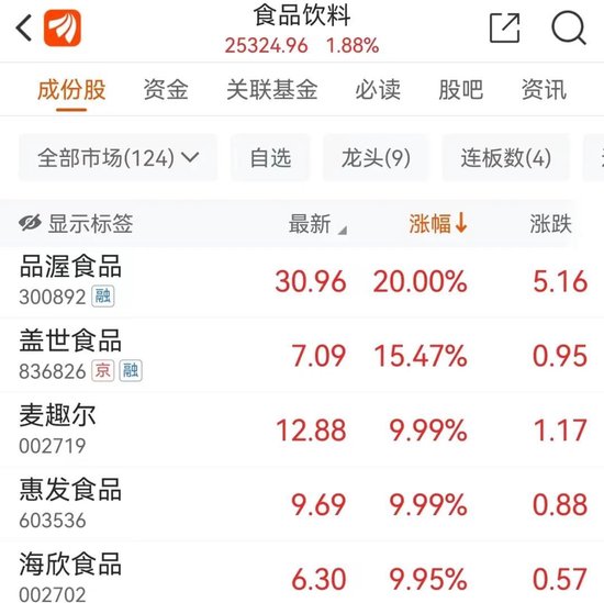 硬刚美国！他回怼：理由充足！突发，台湾一导弹基地发生爆炸！最火概念，崩了！
