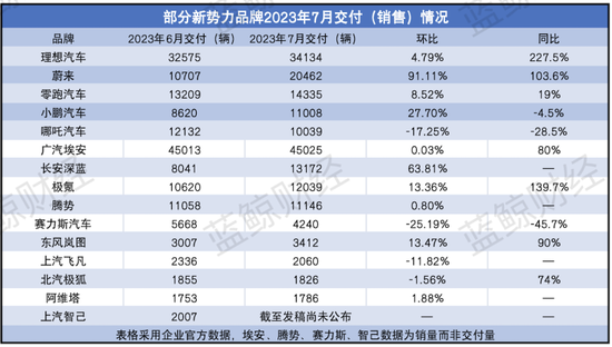 硬刚美国！他回怼：理由充足！突发，台湾一导弹基地发生爆炸！最火概念，崩了！
