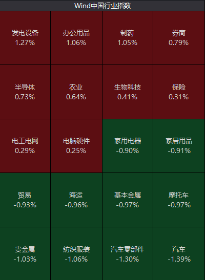 突发跳水！暴跌50%
