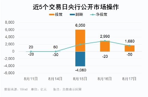 A股突然猛拉，飙上热搜！
