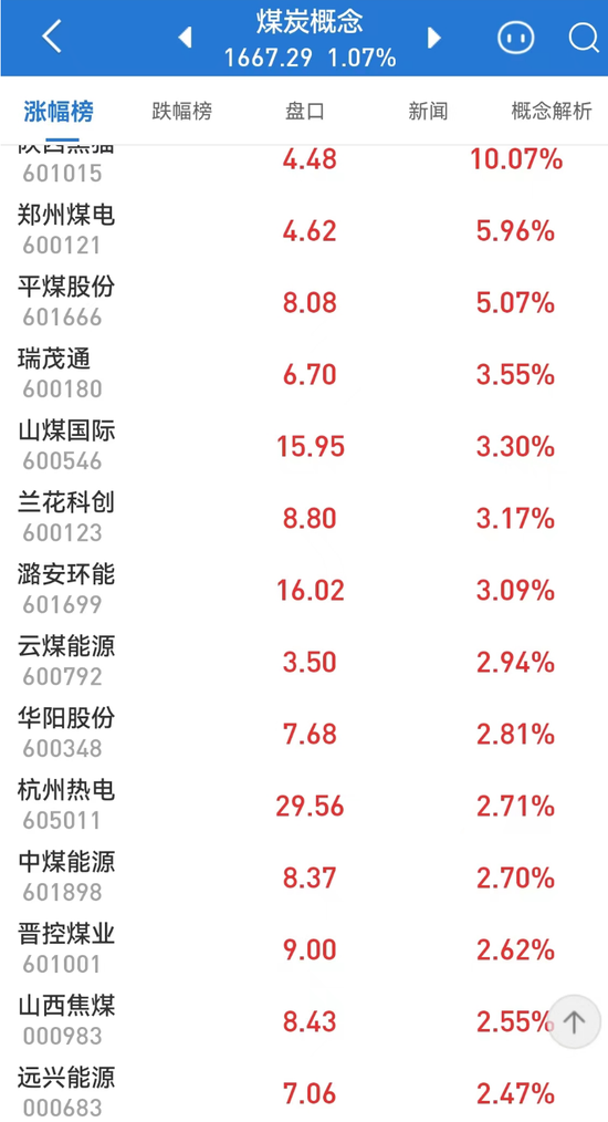 不到10分钟涨停！日本“核污染水威胁”拉动A股这些板块，万亿板块突然爆发，原因是……
