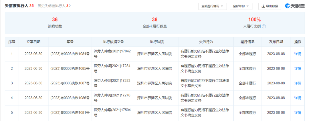 宝能地产第三次股权冻结数额达100亿元 姚振华“受困”
