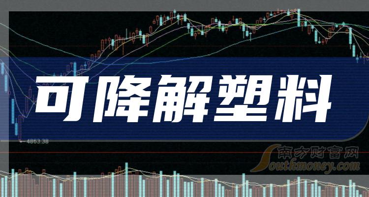 可降解塑料10强排行榜_2023年11月3日概念股票成交额排名