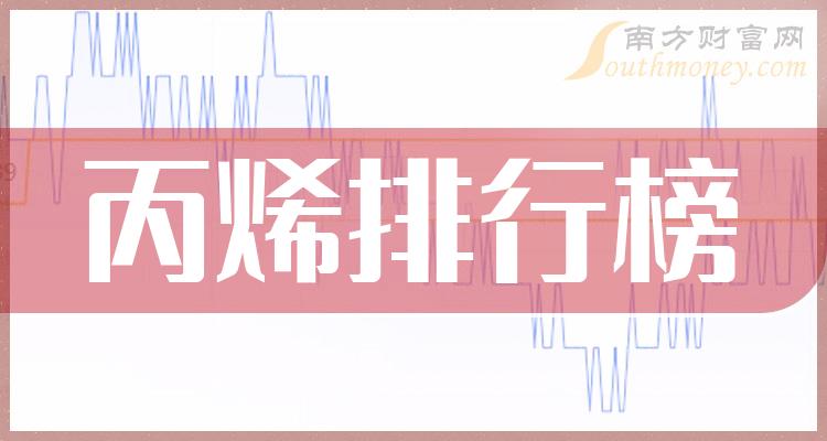 丙烯哪个公司好（2023年11月3日股票市盈率排行榜）