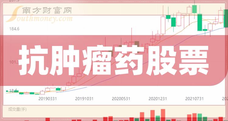 抗肿瘤药TOP10排行榜：2023年11月3日股票成交量排名一览