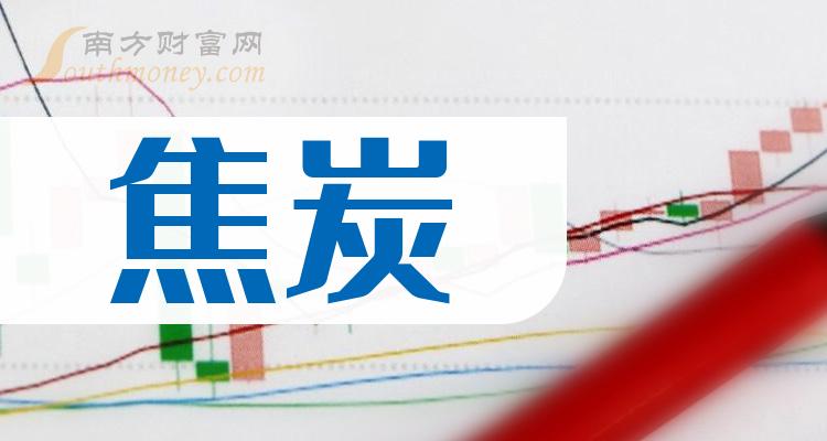 11月3日焦炭相关公司成交量排行榜