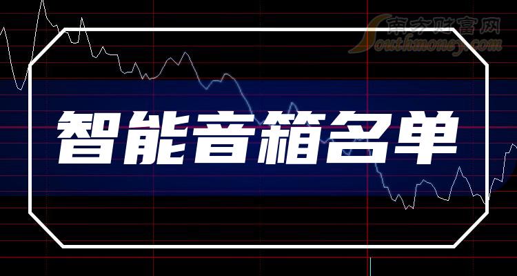 智能音箱上市公司排行榜：2023年第二季度每股收益前10名单