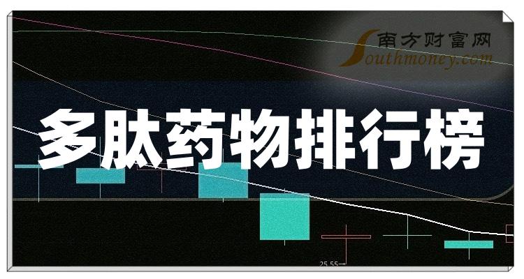 多肽药物上市公司十强(2023年第二季度营收企业排行榜)