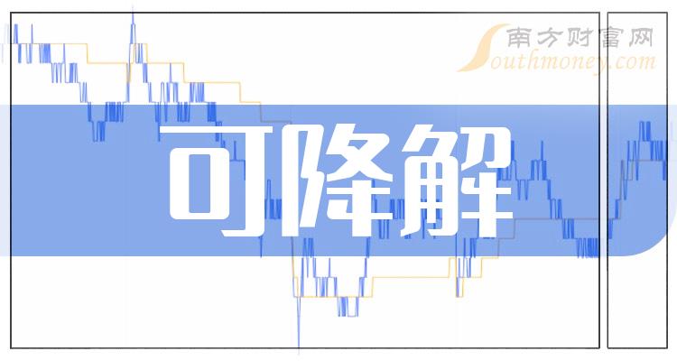 可降解公司哪家比较好_2023第二季度每股收益前10排名