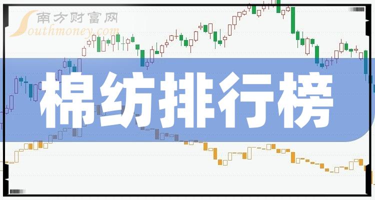 棉纺相关公司前十名_第二季度营收增幅排行榜