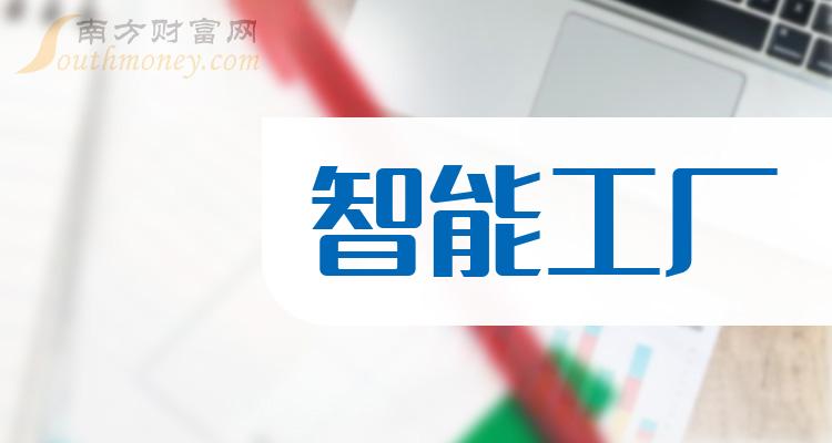 智能工厂概念上市公司成交量前15强有哪些？（11月3日）