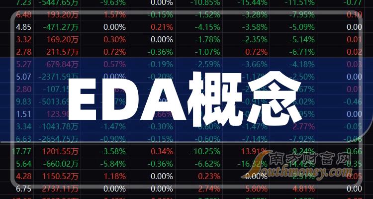 EDA概念相关公司市盈率十大排名,你更看好谁呢?(2023年11月3日)