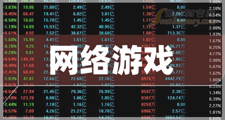 网络游戏上市公司十强：第二季度上市公司营收排名