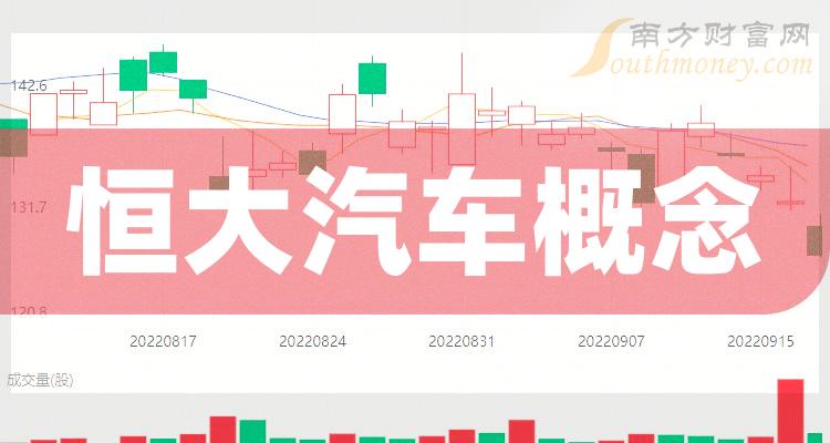 恒大汽车概念公司排行榜top10（2023年11月3日）