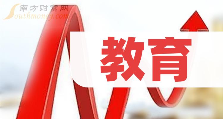 教育十强企业_概念股市值排行榜名单公布（11月3日）