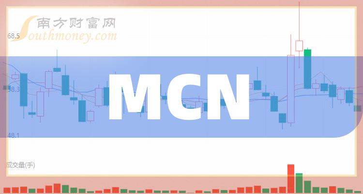 十大MCN相关企业-11月3日MCN成交量榜单