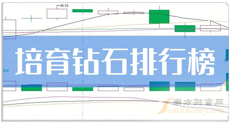 2023年第二季度：培育钻石概念股每股收益排行榜