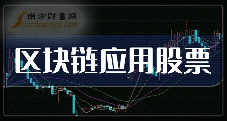 2023第二季度区块链应用股票营收榜，中国联通946.11亿！