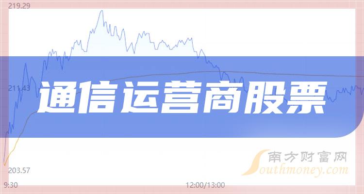 2023年11月3日：通信运营商上市公司主力净流入排行榜（前20股票盘点）