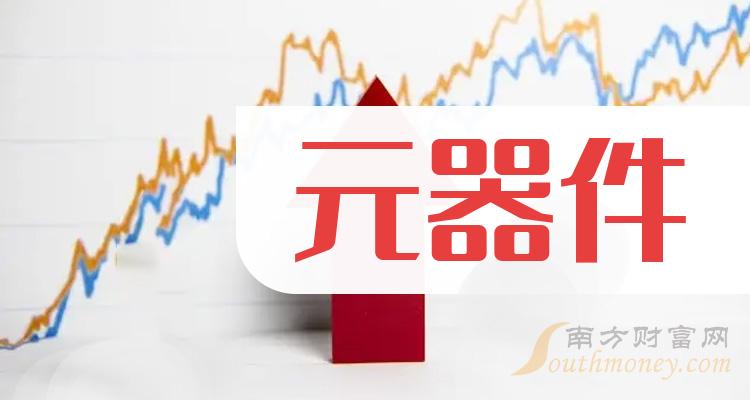 元器件上市公司十强（2023第二季度股票毛利率的排名）