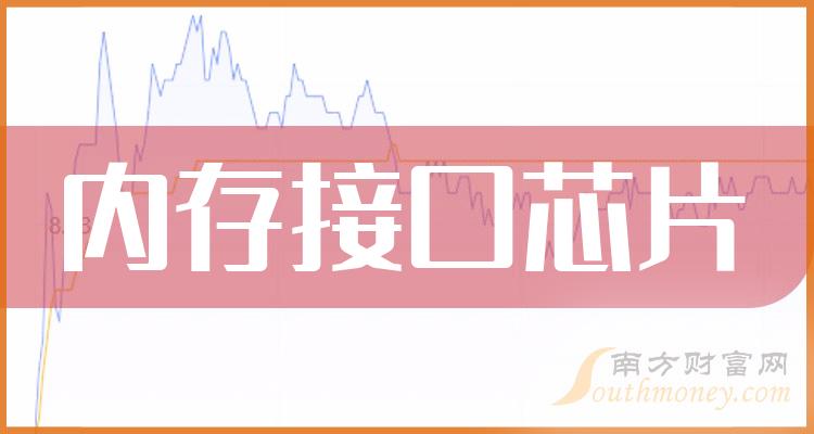 内存接口芯片排名靠前的股票有哪些？（2023年11月3日成交额榜）