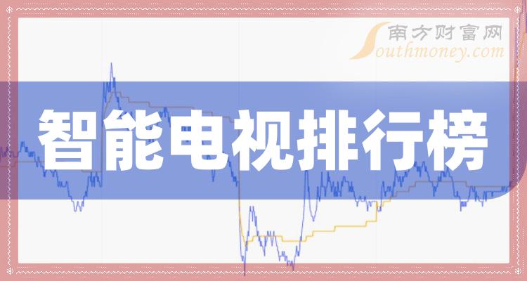 智能电视相关企业排名前十名_第二季度毛利率10大排行榜