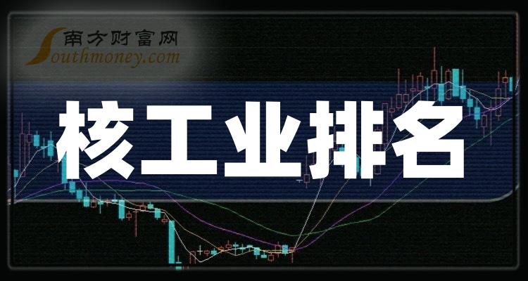 核工业市盈率前十公司排名榜(2023年11月3日上市公司市盈率10强)