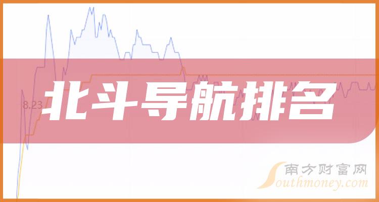 北斗导航上市公司十强：11月3日上市公司市值排名