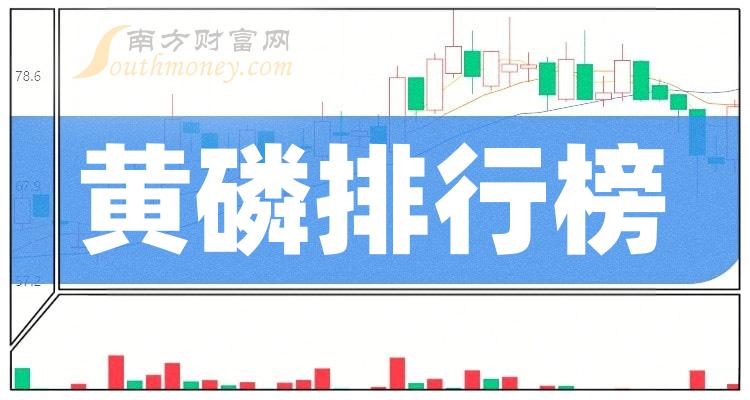 黄磷上市公司十强是哪几家_2023第二季度每股收益排行榜