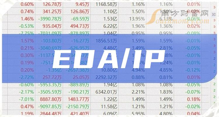 EDA/IP股票二季度毛利率排行榜一览