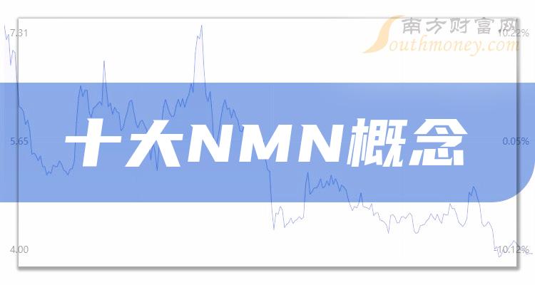 十大NMN概念企业：概念股市值排行榜一览（2023年11月3日）