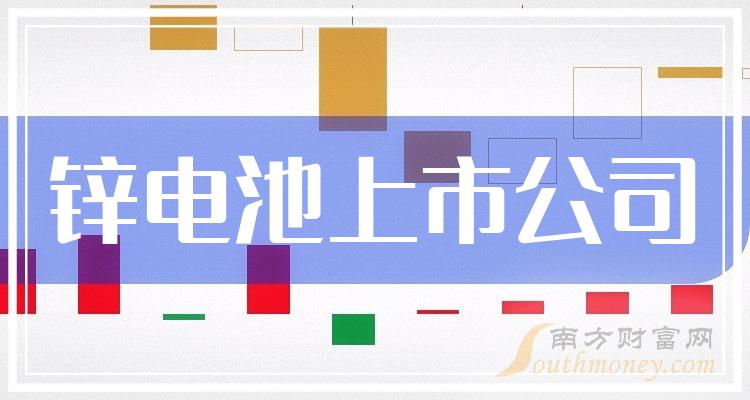 锌电池上市公司排行榜：2023年11月3日市盈率前10名单