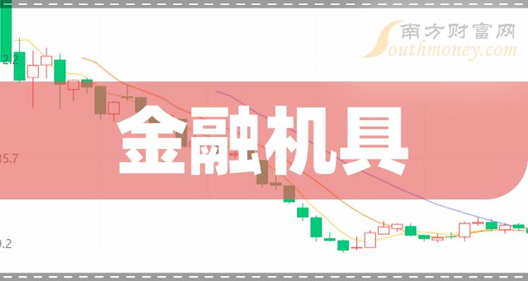 金融机具前十排名(第二季度相关企业净利率排名前十名)