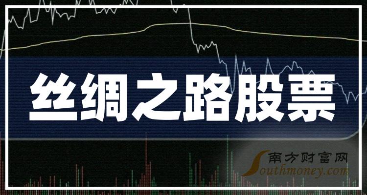 十大丝绸之路排行榜-2023年11月3日相关股票成交量前十名