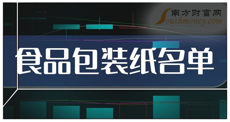 食品包装纸上市公司2023年第二季度营收10大排名（附名单）