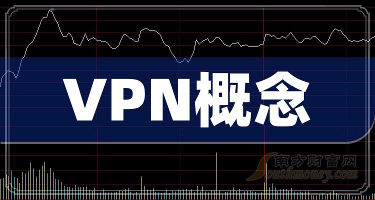 VPN概念相关公司十强：11月3日上市公司市盈率排行榜