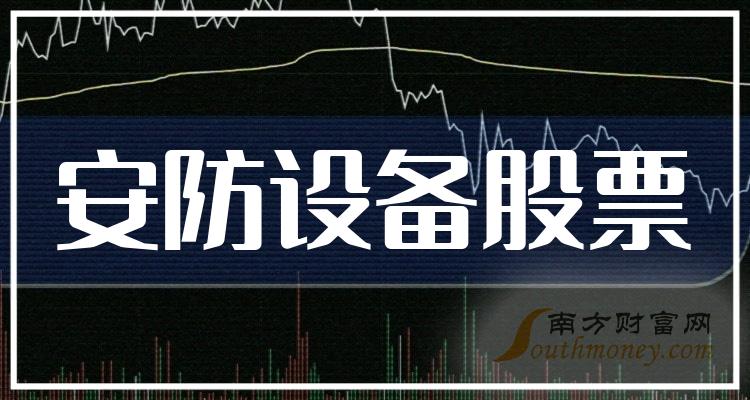 安防设备板块股票2023年11月3日市值十大排名