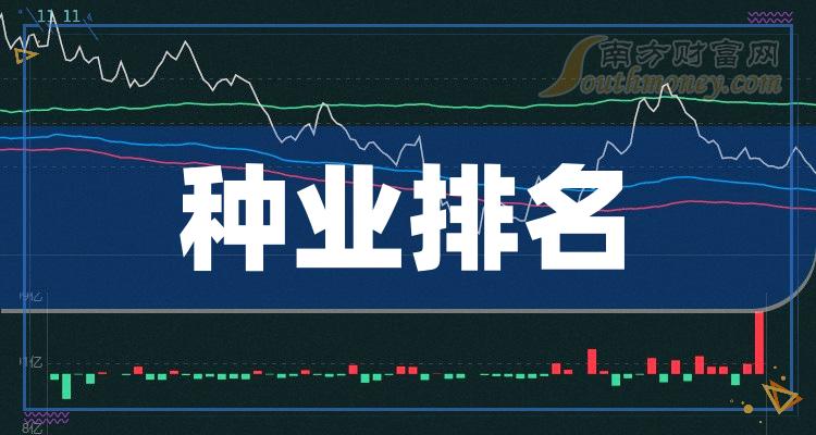 种业TOP10排行榜：2023年11月3日股票市值排名一览