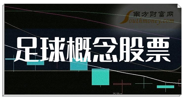 足球概念上市公司十强（11月3日股票成交量的排名）